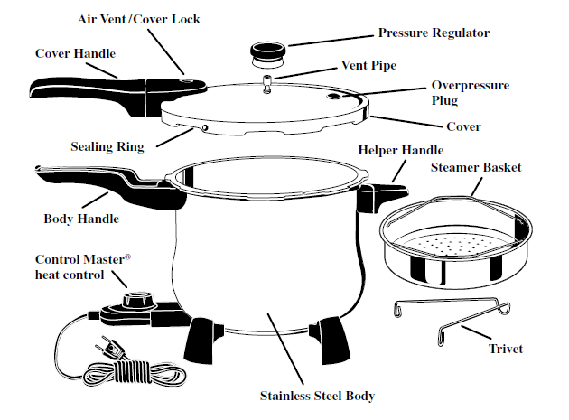 Presto Electric Pressure Cooker